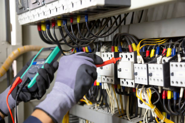 Best Backup Power Systems Installation  in Rosendale, WI